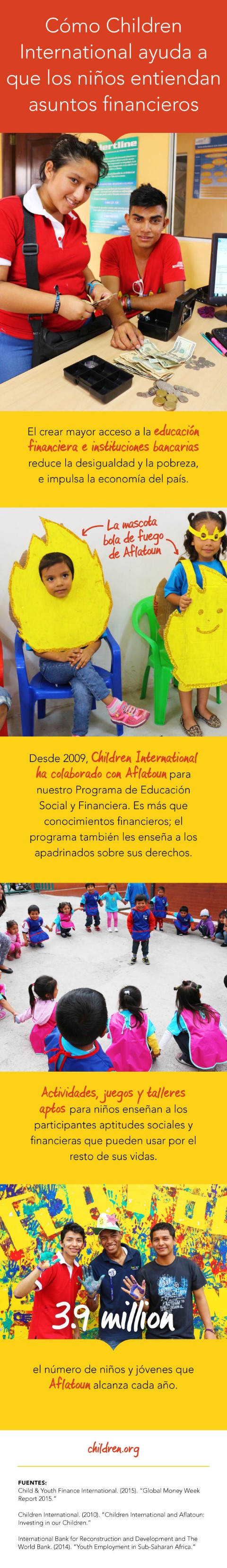 Esta infografía explica las maneras en que el Programa de Educación Social y Financiera de Children International da a los niños y jóvenes conocimientos financieros.