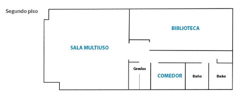 Centro Comunitario La Esperanza
