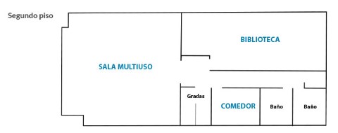 Centro Comunitario La Esperanza