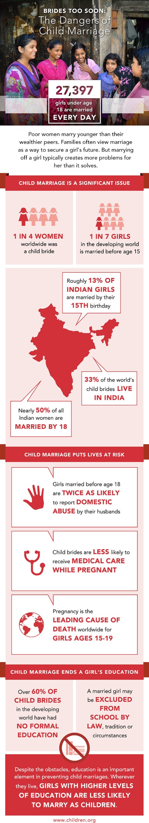 write a short essay on child marriages