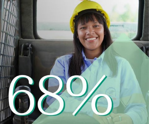 a woman in a hard hat sitting in the back of a truck