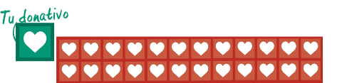 gráfico que ilustra el impacto de tu donación
