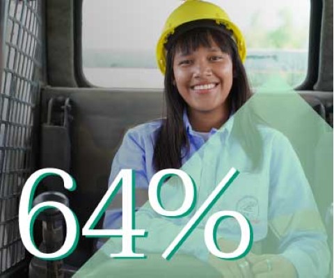 a woman in a hard hat sitting in the back of a truck