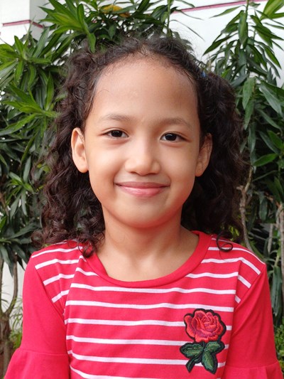 Sponsor A Child In Philippines | Children International | Sponsorship ...